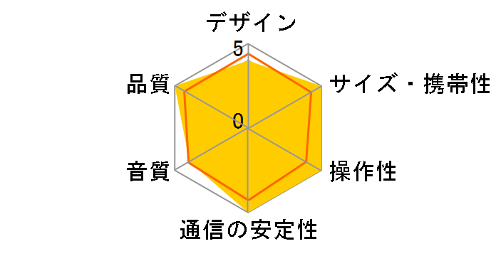 OWL-BTSP09-BK�̃��[�U�[���r���[