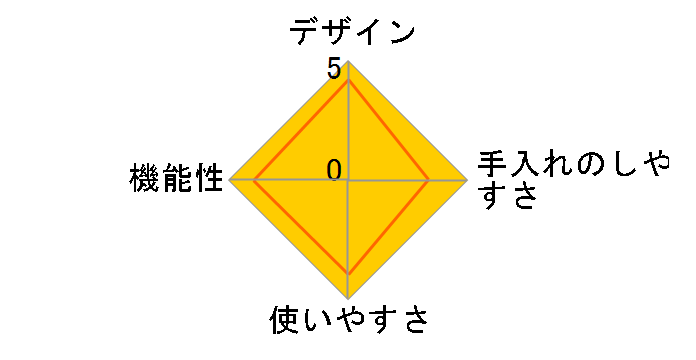 9KCG111OB�̃��[�U�[���r���[