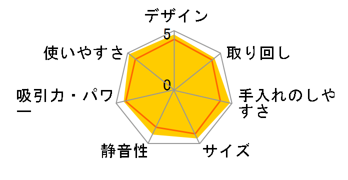 EC-MP310�̃��[�U�[���r���[