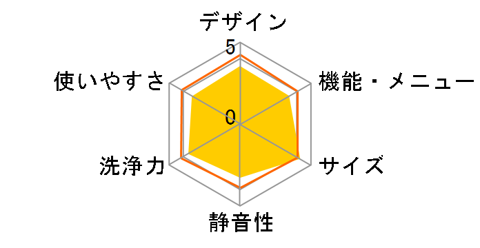 JW-C45D-W [�z���C�g]�̃��[�U�[���r���[