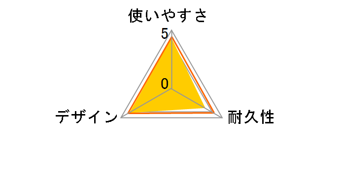 �E�F�[�u �n���f�B���C�p�[ �{��+�P�[�X �X���� �� ���ւ��V�[�g1���t���̃��[�U�[���r���[