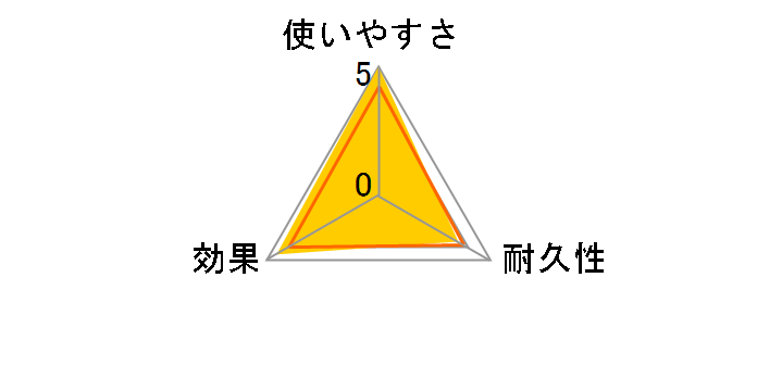 �X�N���r���O�o�u�� ������g�C���u���V �V�g���X�ւ��u���V 12����̃��[�U�[���r���[