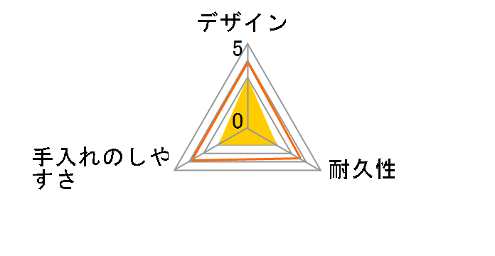 HAUS(�n�A�X) �o���u�t�t�[�h�R���e�i 920ml KK-398�̃��[�U�[���r���[