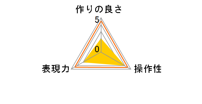 100�~150 Reverse GND8�̃��[�U�[���r���[