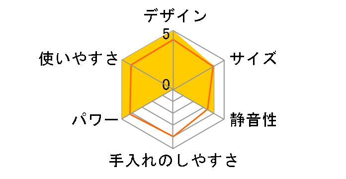 HB-502BKJ [�u���b�N]�̃��[�U�[���r���[