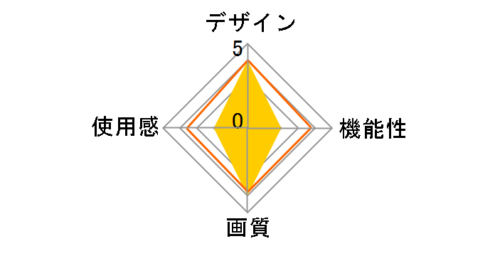 VIVE Focus Plus 99HARH006-00�̃��[�U�[���r���[