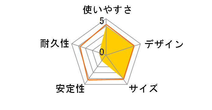 W-QC02BK [�u���b�N]�̃��[�U�[���r���[