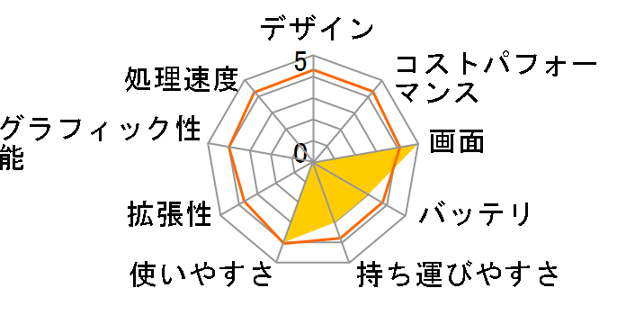 ProBook 450 G6/CT Notebook PC �X�^���_�[�h���f���̃��[�U�[���r���[