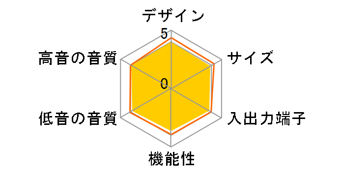 YAS-109̃[U[r[