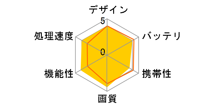 Kindle Oasis 8GB Wi-Fi (2019)�̃��[�U�[���r���[