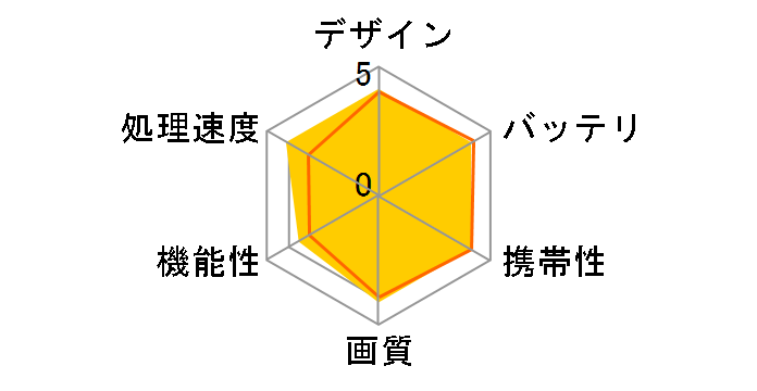 Kindle Oasis 32GB Wi-Fi (2019)�̃��[�U�[���r���[