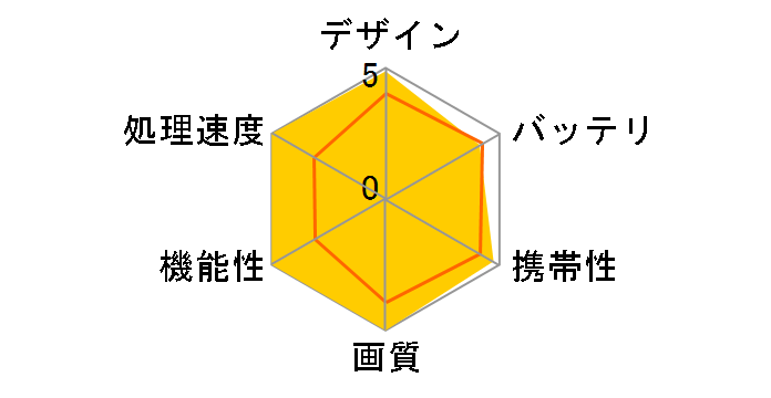 Kindle Oasis 32GB Wi-Fi + 4G (2019)�̃��[�U�[���r���[