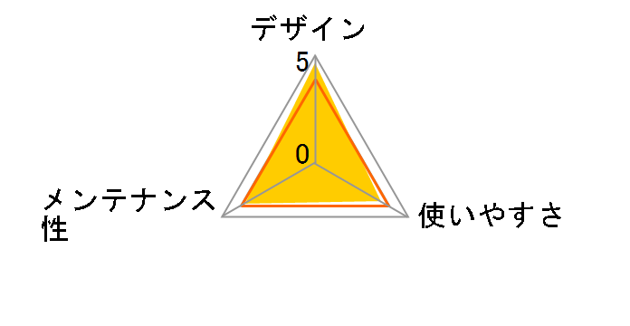 �f�I�g�C�� �{�̃t�[�h�t�� [�_�[�N�O���[]�̃��[�U�[���r���[