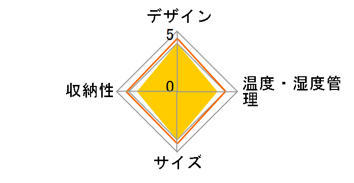 CF-C15W-K [�u���b�N]�̃��[�U�[���r���[