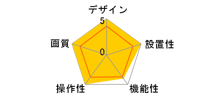 KX-HZN200-W [�z���C�g]�̃��[�U�[���r���[