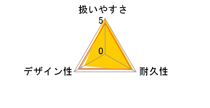 �g���[�i�[�p �����O�n���K�[ W-102�̃��[�U�[���r���[