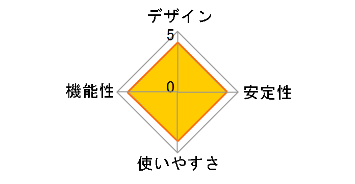 MM-BTUD46�̃��[�U�[���r���[