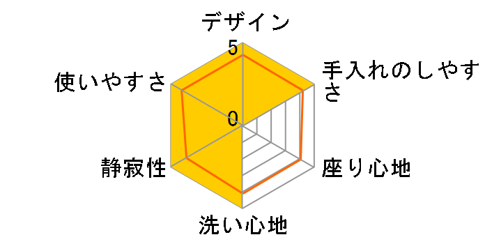 �g���x���g�C���V�����[ TVR68WH�̃��[�U�[���r���[