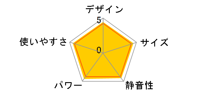 SRC-365E [ssKX]̃[U[r[