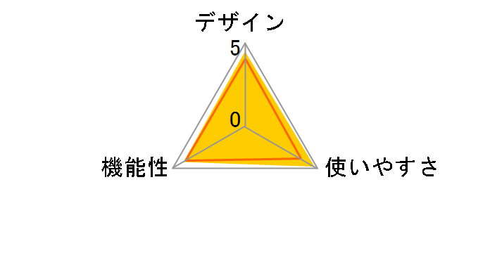 IRC-203T(BK) [�u���b�N]�̃��[�U�[���r���[