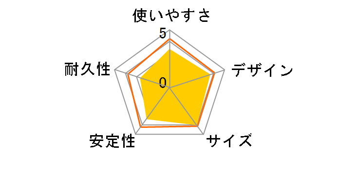 SDA-SC510�̃��[�U�[���r���[