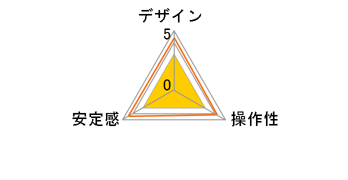 QHD-21 ACC�̃��[�U�[���r���[