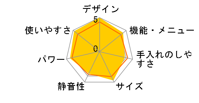 3�� �r�X�g�� NE-BS656-K [�u���b�N]�̃��[�U�[���r���[