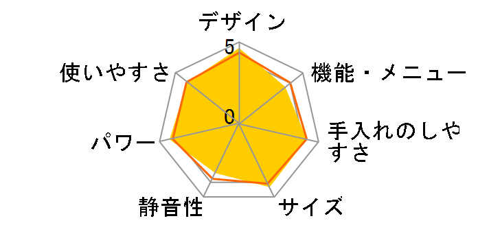 �G���b�N NE-MS236�̃��[�U�[���r���[