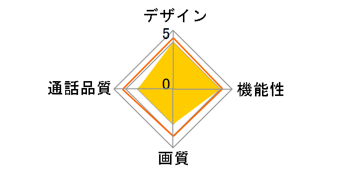 VL-SE35KF�̃��[�U�[���r���[
