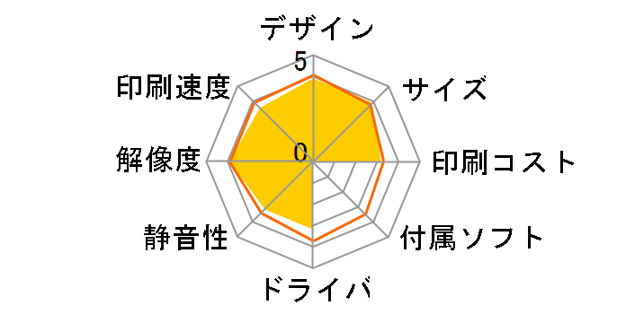 MultiWriter 8600 PR-L8600�̃��[�U�[���r���[