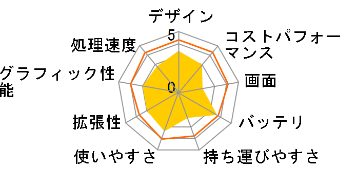 Chromebook S330 Chrome OS�EMediaTek MT8173C�E4GB�������[�E64GB eMMC�E14�^�t��HD�t������ 81JW0013JE�̃��[�U�[���r���[