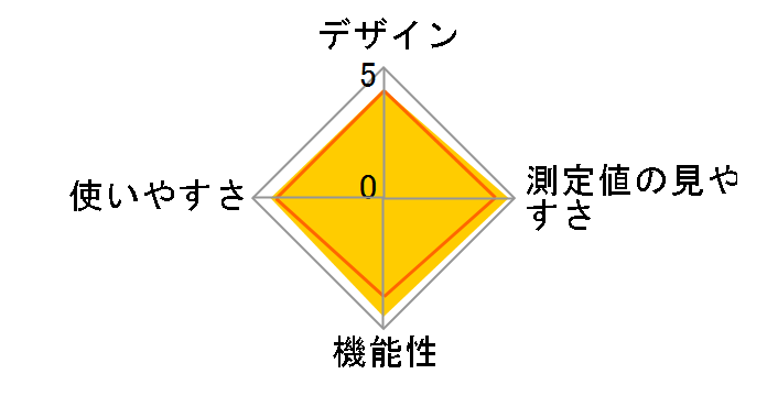 CTEB718V�̃��[�U�[���r���[