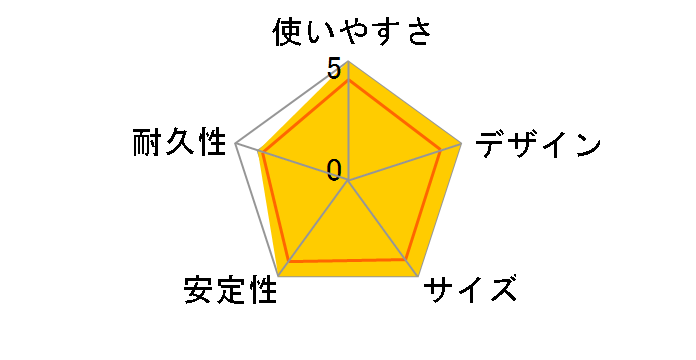 KW-7�̃��[�U�[���r���[