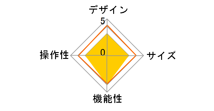 AudioComm SIP-L10CH-W�̃��[�U�[���r���[