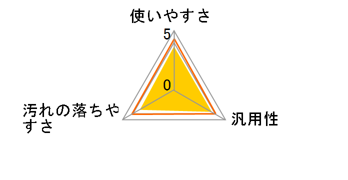 Ba ���̌������V�[�g IH & �K�X�R���� (�A���J���d�𐅎g�p) SS-169 20�����̃��[�U�[���r���[