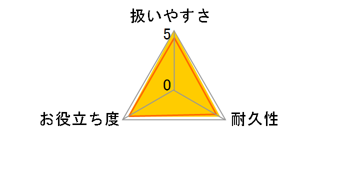 ���������� �����C�܂邲�ƃo�X�N���[�i�[ �V���[�g�L�k S-824�̃��[�U�[���r���[