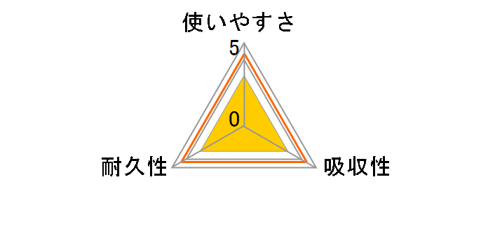XRbeB t@C 3{ Lb`^I 150Jbg 4[̃[U[r[