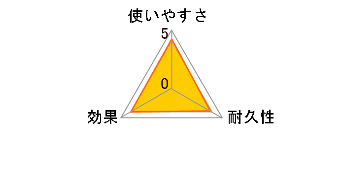 ���������� ������ ����99.9% �g�C���N���[�i�[ (24�����~4�p�b�N)�̃��[�U�[���r���[