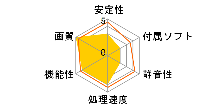 GV-R57-8GD-B [PCIExp 8GB]�̃��[�U�[���r���[