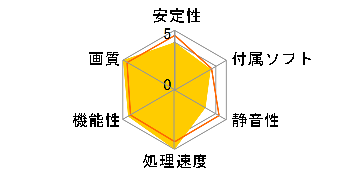 ASRock Radeon RX 5700 XT 8G [PCIExp 8GB]�̃��[�U�[���r���[