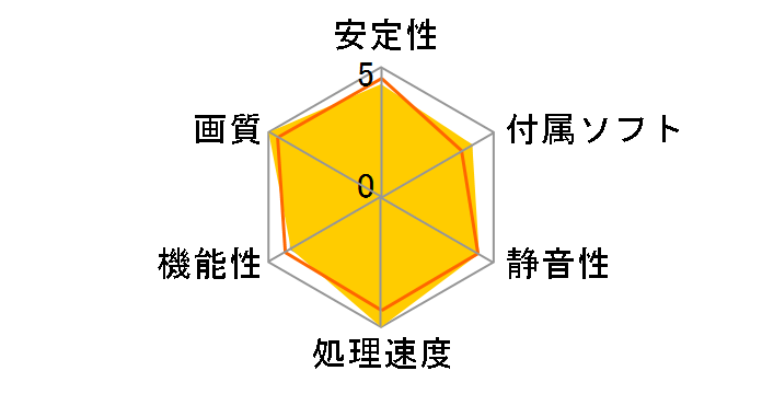 PowerColor RX 5700XT 8GB GDDR6 AXRX 5700XT 8GBD6-M3DH [PCIExp 8GB]�̃��[�U�[���r���[