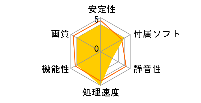 MSI Radeon RX 5700 8G [PCIExp 8GB]�̃��[�U�[���r���[