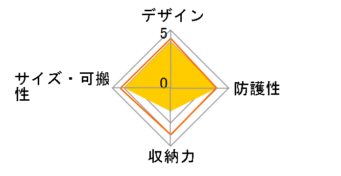 SP-CT04-CPMGY [�O���[]�̃��[�U�[���r���[