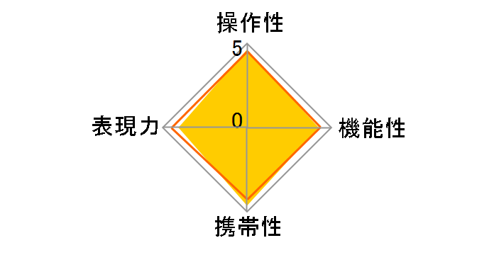 HD PENTAX-DA FISH-EYE10-17mmF3.5-4.5ED�̃��[�U�[���r���[