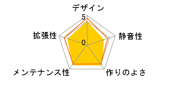 VSK10 Window�̃��[�U�[���r���[