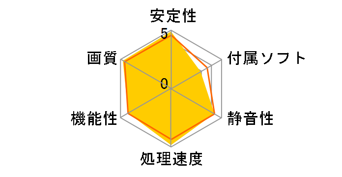 GALAKURO GAMING GG-RTX2070SP-E8GB/DF [PCIExp 8GB]�̃��[�U�[���r���[