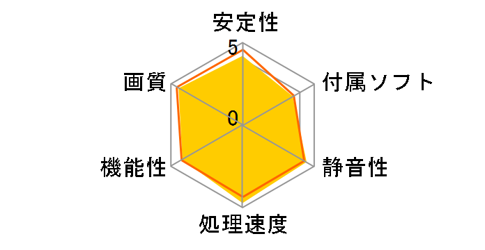 GALAKURO GAMING GG-RTX2060SP-E8GB/DF [PCIExp 8GB]�̃��[�U�[���r���[