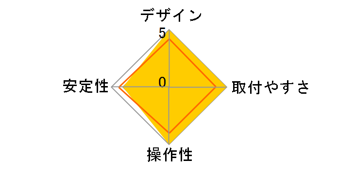 MARM8540S�̃��[�U�[���r���[