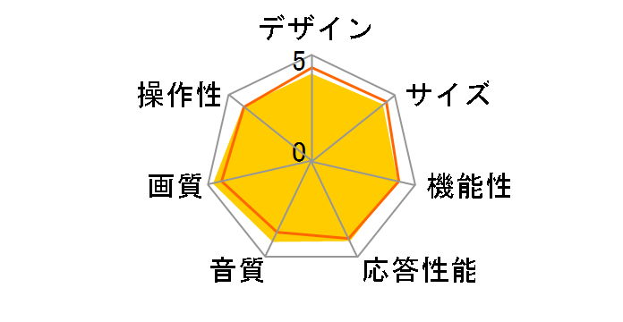 AQUOS 4K 4T-C70BN1 [70�C���`]�̃��[�U�[���r���[