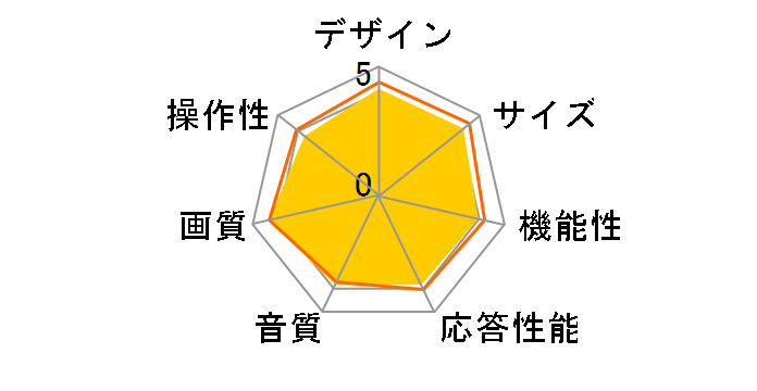 AQUOS 4K 4T-C60BN1 [60�C���`]�̃��[�U�[���r���[